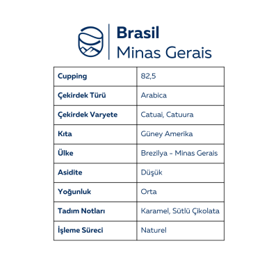 Brezilya Minas Gerais Single Origin - Yöresel Kahve (250gr) - 2