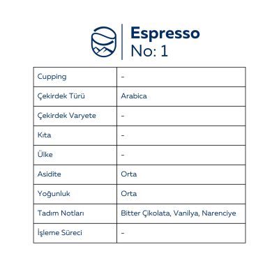 Espresso No:1 Espresso Çekirdek Kahve - 1KG - 2