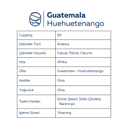  Guatemala Huehuetenango Single Origin - Yöresel Kahve (250gr) - 2