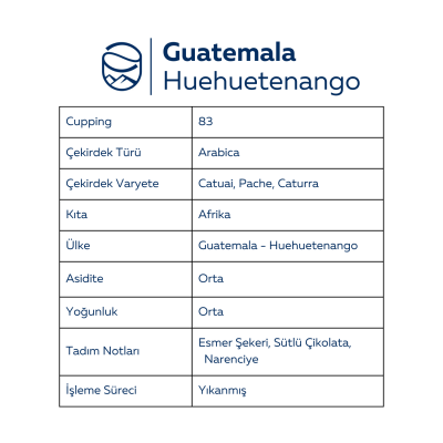  Guatemala Huehuetenango Single Origin - Yöresel Kahve (250gr) - 2