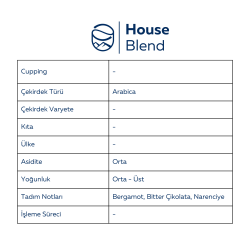 House Blend Öğütülmüş Filtre Kahve - 1 KG - 2