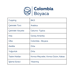 Kolombiya Boyaca Single Origin - Yöresel Kahve (250gr) - 2