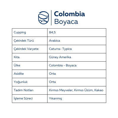 Kolombiya Boyaca Single Origin - Yöresel Kahve (250gr) - 2